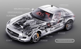 Промо-сайт Elius